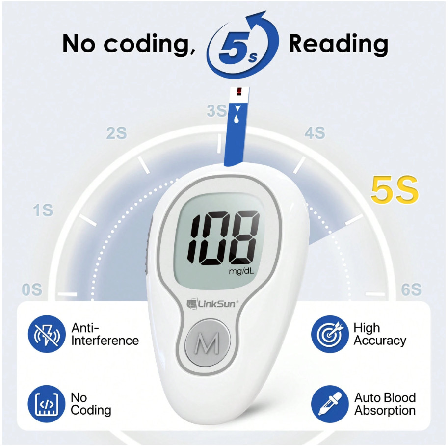 ✨ Limited Time Offer – 50% OFF! ✨Blood Glucose Kit - Accurate & Simple at Home