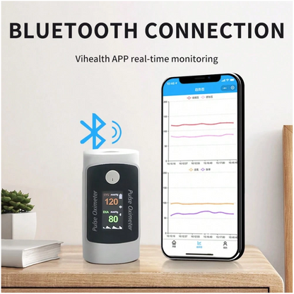 Dual Blood Oxygen and Blood Pressure Monitor – Bluetooth Oximeter