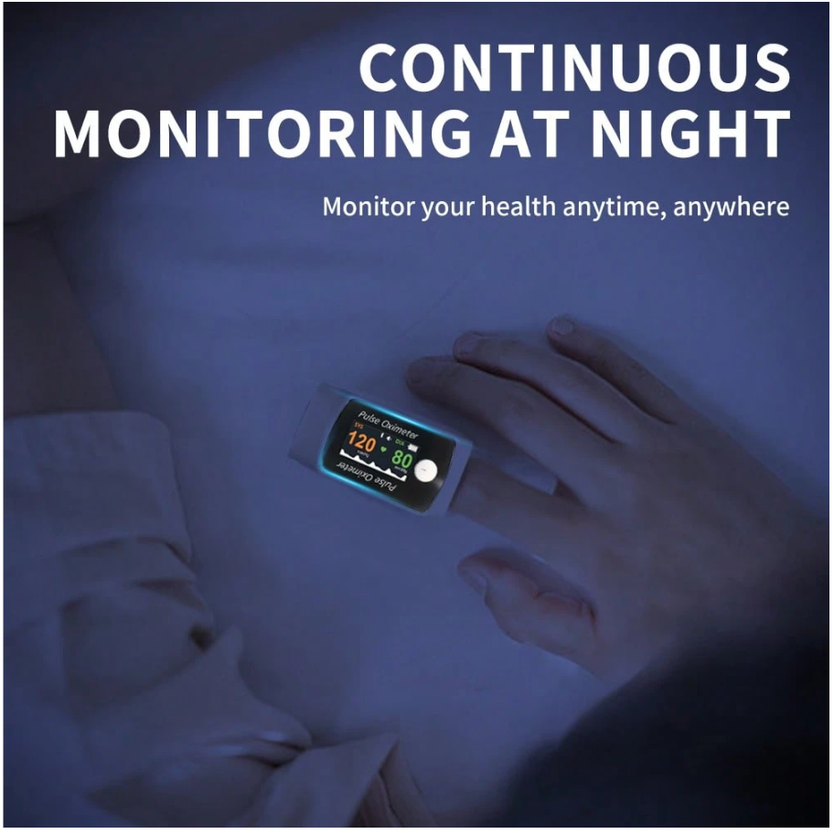 Dual Blood Oxygen and Blood Pressure Monitor – Bluetooth Oximeter